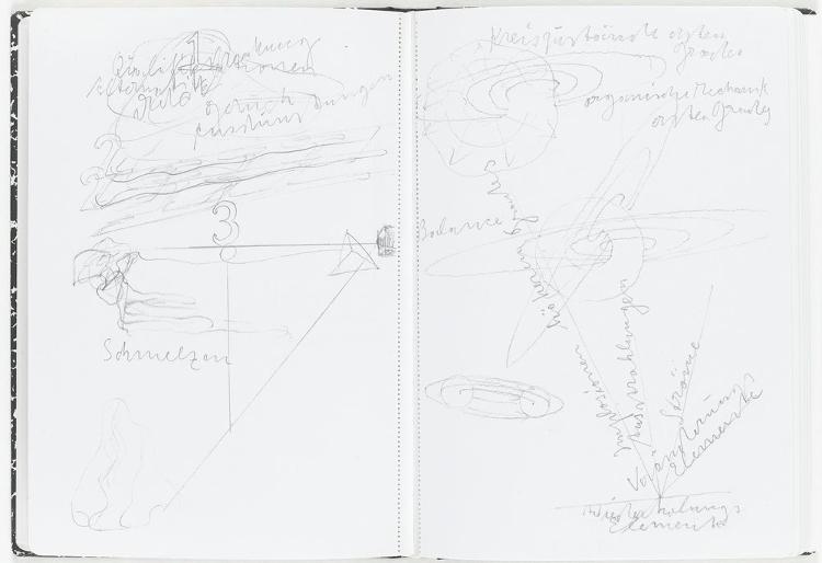Joseph Beuys Zeichnungen zu: Leonardo da Vinci, Codices Madrid