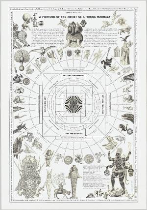 A portend of the artist as a yhung mandala (Blatt 24 in: The Art Comics and Satires of Ad Reinhardt), 1956 (1975)